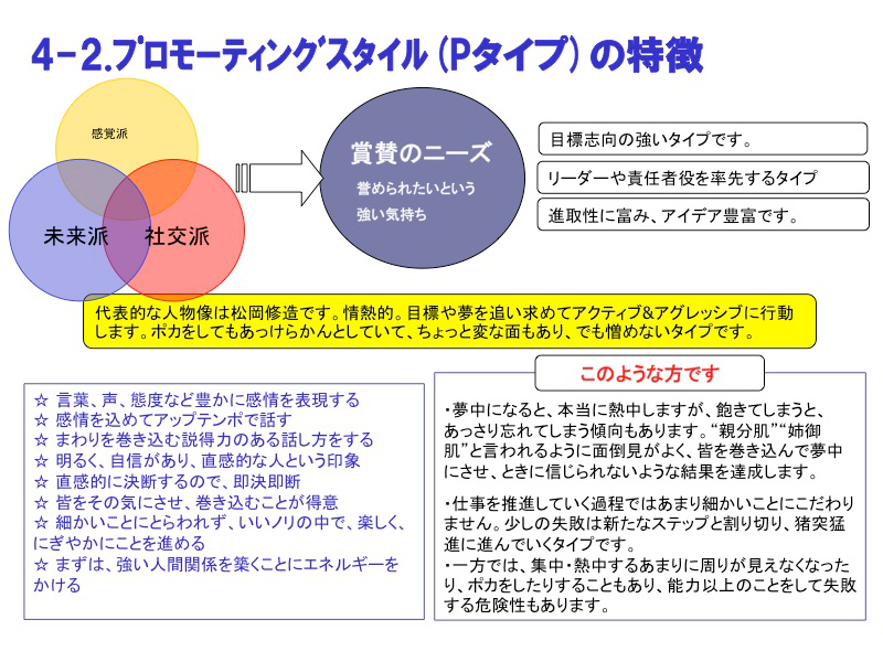 SI事業転換のキーワードは超上流コンサル力10