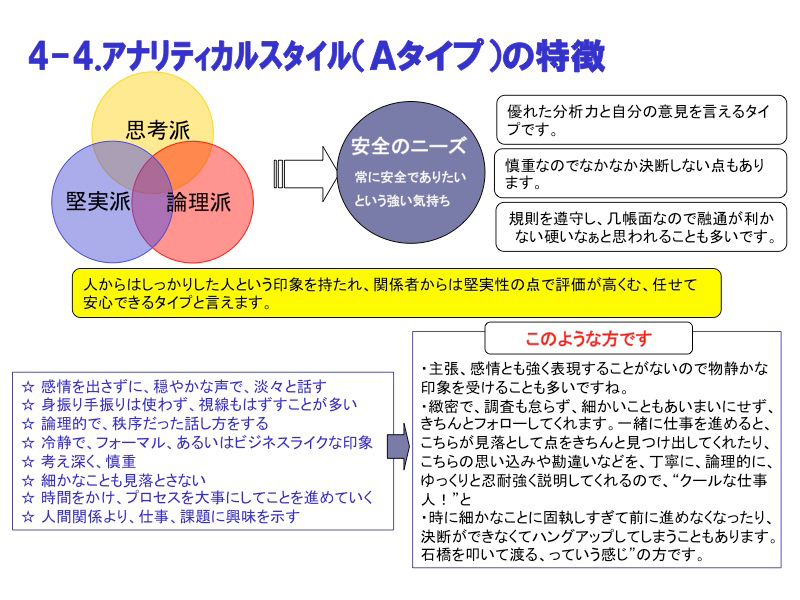 SI事業転換のキーワードは超上流コンサル力12