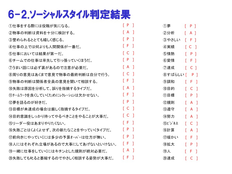 SI事業転換のキーワードは超上流コンサル力19