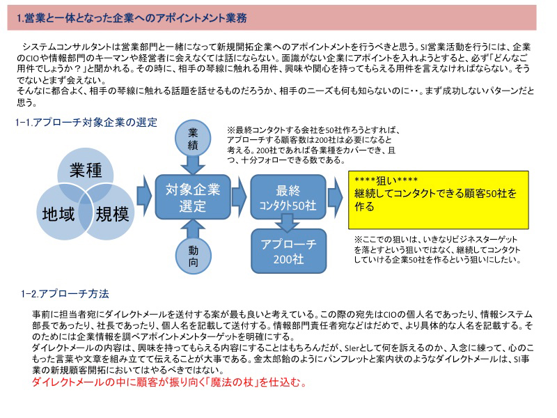 Ace-Consultingが提唱するSI事業の構造転換05