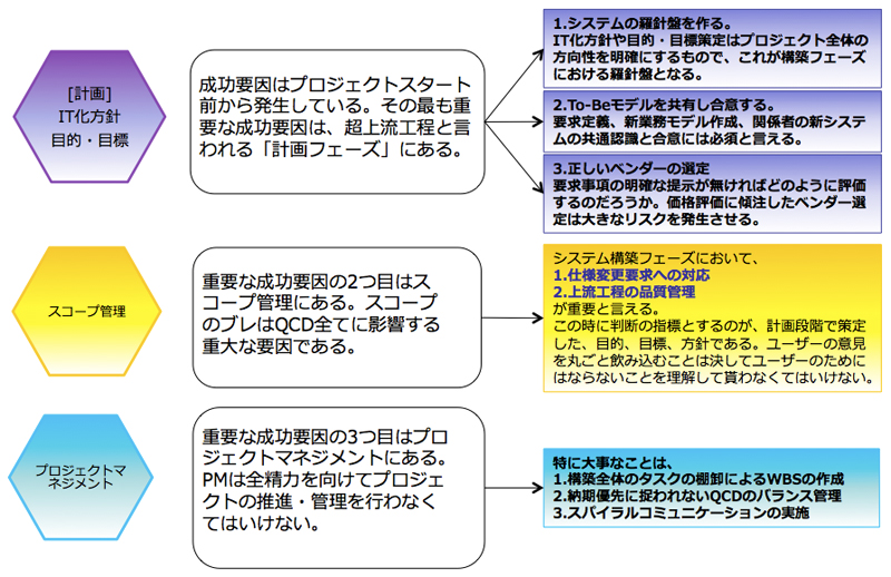 サービス09